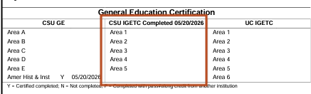 CSU IGETC notation, we do not accept
