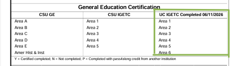 UC IGETC noted on transcript